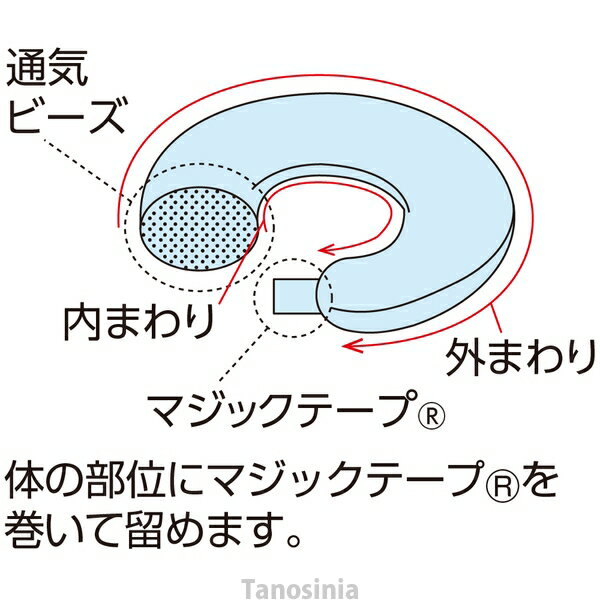 通気ビーズパッド(ブルー) 愛情介護シリーズ 通気ビーズパッド エンゼル 介護 クッション 寝たきり 介護 用品 褥瘡予防 体位変換 床ずれ予防 体圧分散クッション [2]