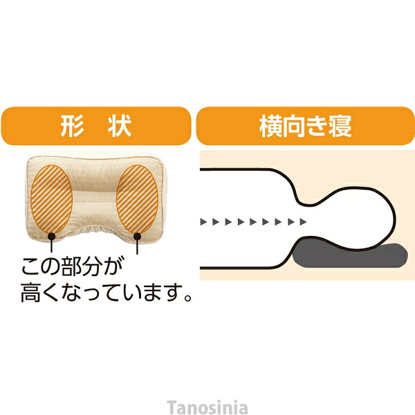 整骨院の先生が薦める枕(横向きに寝やすい) 愛情介護シリーズ カバー付き 肩こり ...