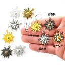 【ハンドメイドパーツ素材】アンティーク風・メタルチャーム・デコ・太陽 【x49-gasaag】