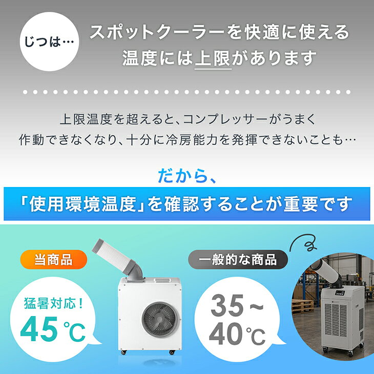 【マラソン限定！1000円引クーポン】 猛暑対応！ 業務用 スポットクーラー 小型 リ...