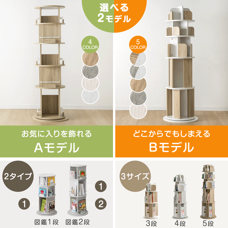 【新発売特価！更に正午~5%引クーポン】 ＜倒れにくい安心設計＞ 楽天1位 回転絵本...