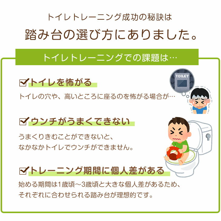 【20時〜4時間P5倍】 楽天Rank1位 高さ調節3段階 トイレ 踏み台 木製 踏ん張り台 幼児 子供用 天然木 トイレトレーニング ステップ台 足置き台 ナチュラル ホワイト 足置き ふみ台 北欧 足台 子ども 補助 玄関 洗面所 トイレの踏み台