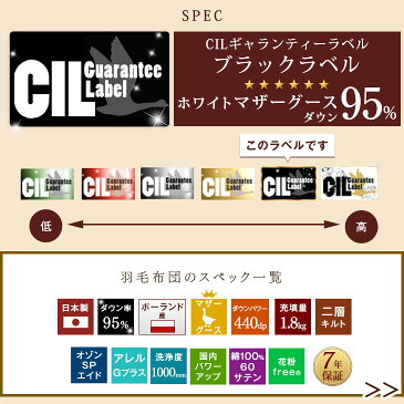 日本製 羽毛布団 ポーランド産 マザーグース ★クーポンで150円OFF★【送料無料】 7年保証 増量1.8kg ダブルロング 440dp以上 ホワイトグースダウン 95％ 国産 CILブラックラベル 抗菌 消臭 かさ高180mm以上