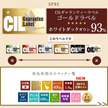 【送料無料】NEW 今年はさらに暖かい36マス立体キルト 日本製 羽毛布団 ダブル ロング ホワイトダック ダウン 93％ かさ高165mm以上 400dp以上 SEK消臭・抗菌 アレルGプラス＆2倍洗浄 掛け布団 7年保証 国産 布団