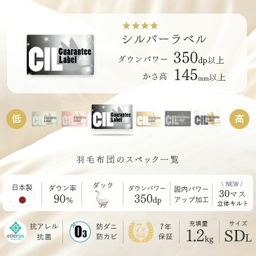 【送料無料】 日本製＆高品質な羽毛布団をお求めやすく 30マス 立体キルト 7年保証 日本製 羽毛布団 CILシルバーラベル セミダブル ロング ホワイト ダウン 90％ 350dp以上 かさ高145mm以上 消臭 抗菌 国産 掛け布団 掛布団 羽毛掛け布団