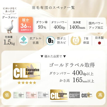 増量1.5kg 冬の皇帝はグース 羽毛布団 ホワイトグースダウン 93% 日本製 セミダブル ロング 400dp 立体36マスキルト36マス 立体キルト 羽毛ふとん ホワイトグース ゴールドラベル 抗菌 防臭 防ダニ 防カビ 羽毛 羽毛布団 掛け布団 羽毛掛け布団 掛布団