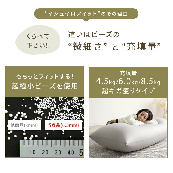 マシュマロフィット 超極小ビーズ 洗える カバ...の紹介画像2