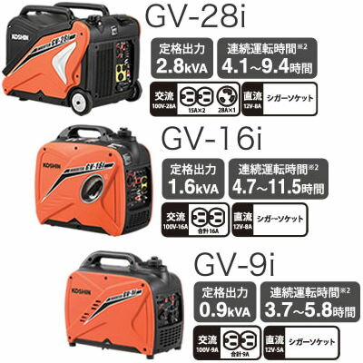 工進 多彩な用途でフル活用インバーター発電機GVシリーズ GV9I【納期目安：1週間】