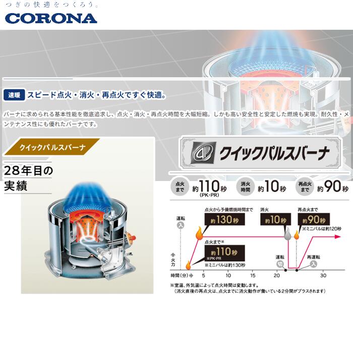 オーケー器材(DAIKIN ダイキン) K-PKD14A パンカールーバー(スパイラルダクト接続用)