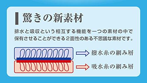 尿漏れパンツ 履きたくない人向け 吸水機能性ニットボクサーパンツ 前面吸水タイプ 日本製 ちょい漏れパッド併用可