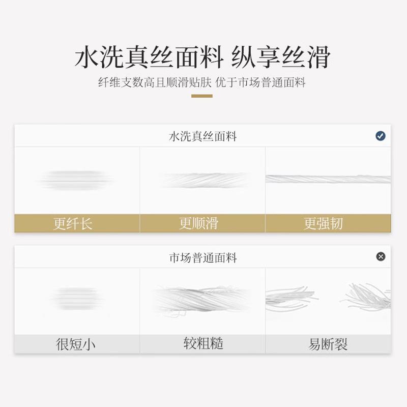 寝具 4点セット 再生繊維 ベッドシーツ 布団カバー 枕カバー 学生 通気性 接触冷感 洗濯可能 高級感 な..