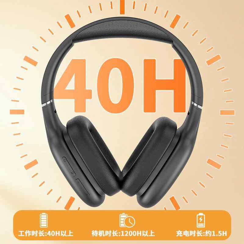 ヘッドホン ワイヤレス 高音質 ノイズキャンセリング ゲーミング 大口径 長時間 連続再生 超軽量 ブラ..