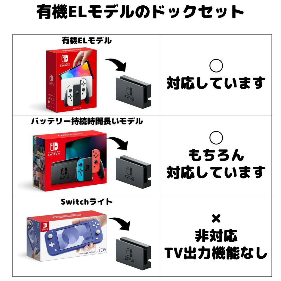 Nintendo Switch ドックセット ...の紹介画像3