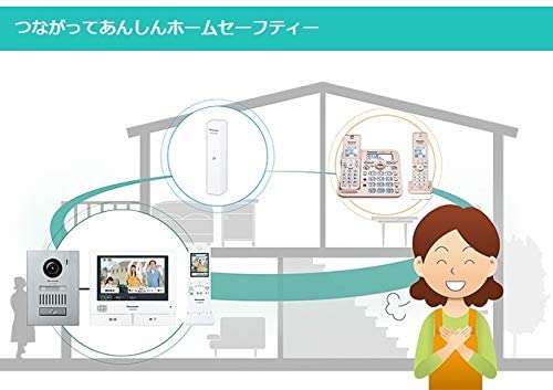 電話機子機2台セットVE-GD77DW-Nシャンパンゴールドパナソニック迷惑電話撃退詐欺防止シールつき漢字電話帳登録