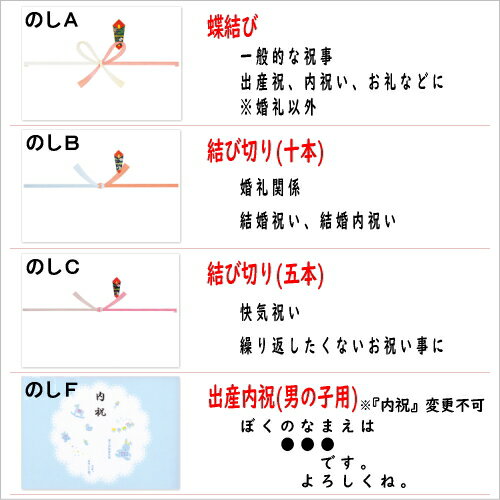 【ギフト包装・のし紙無料】　有明海産 味付海苔バラエティ TRB1-NRBI 4580604643859 (A4) 3