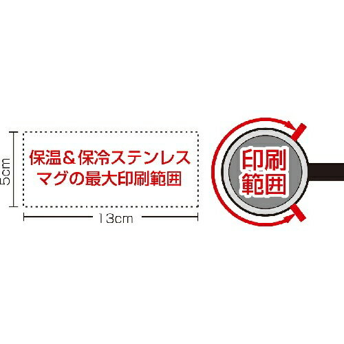 アーテック 保温・保冷 ステンレスマグ