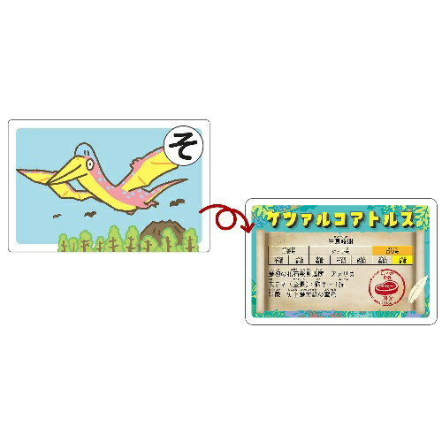 アーテック 意外と知らない?!恐竜かるた