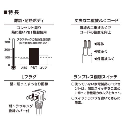 激安ショップE・T・MのOHM オーム電機　個別スイッチ付節電タップ（3個口/1m/L型プラグ/PBT樹脂使用/二重被ふくコード/ホワイト）　HS-TP31EDLP22｜アングル3