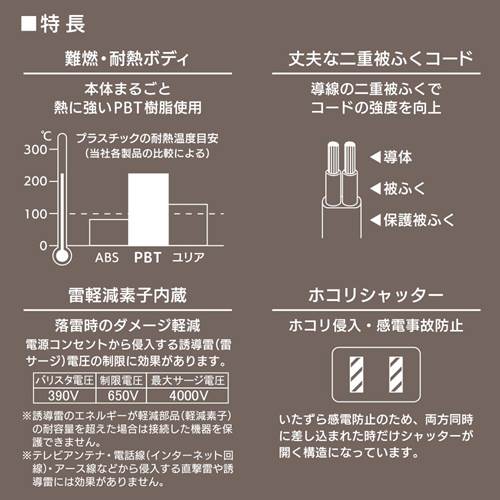 激安ショップE・T・MのOHM オーム電機　雷ガード付安全タップ（3個口/コード長2m/ホコリシャッター/フリープラグ/ホワイト）　HS-TK32SFW-22｜アングル3