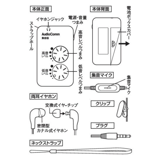 OHM �������ŵ� �׾촶�Τ���ξ������ۥ� ������ MHA-327S-W