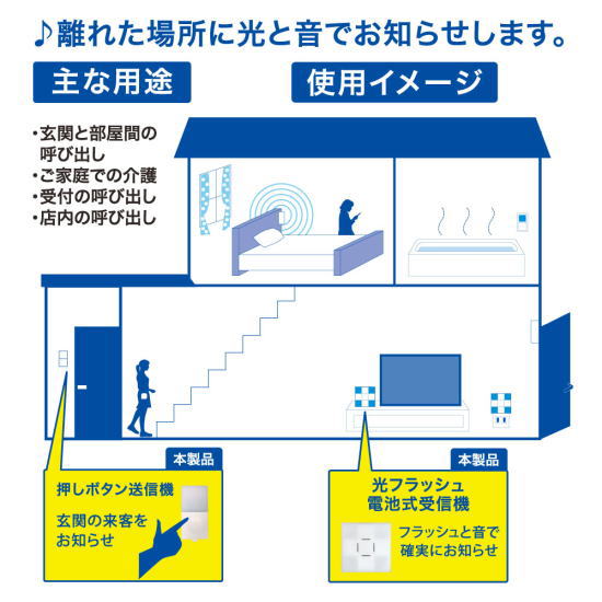 OHM オーム電機 monban CUBE II ワイヤレスチャイムセット　OCH-BPT-FBR25　押しボ...