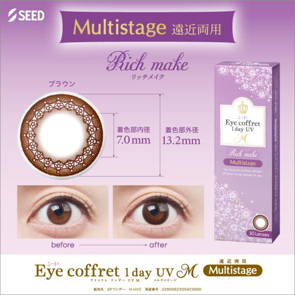 �ڱ��ξ�ѥ��饳��ۡ�30����x4Ȣ�ۥ����� �������ե� ���ǡ� UV M Multistage �ޥ�����ơ��� ��å��ᥤ�� ���������� �޿�Ψ58% 1���Ȥ��Τ� �������� �ݥ�����ȡ��30
