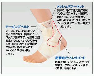 SORBO(ソルボ) ソルボ足首サポーター 薄型・軽量タイプ ベージュ 右足用Sサイズ(22.0〜23.5cm)