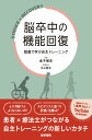脳卒中の機能回復(動画で学ぶ自主トレーニング)
