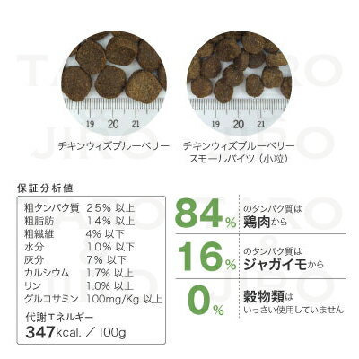 ファーストメイト 犬用 チキン ウィズ ブルーベリー スモールバイツ 小粒 2.3kg×2袋 グレインフリー 全年齢用 鶏肉 抗酸化成分 カナダ産