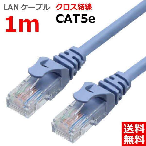 LANケーブル CAT5e 1m クロス カテゴリー5e ランケーブル つめ折れ防止 スリムコネクタ 1年保証 TARO'S ライトブルー CBC5EX-010-BL ポスト投函便 送料無料