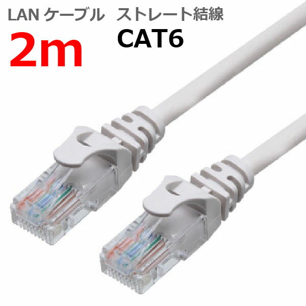 LANケーブル CAT6 2m ストレー カテゴ