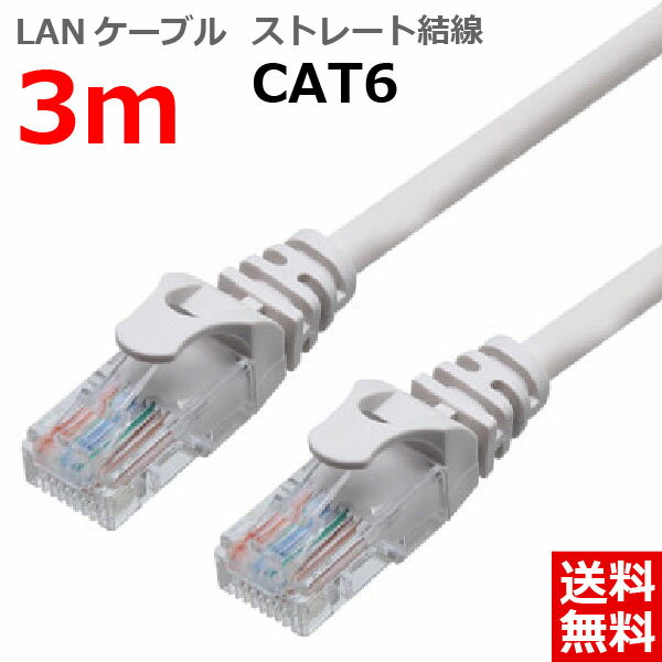 LANケーブル CAT6 3m ストレート カテゴリー6 ランケーブル つめ折れ防止 スリムコネクタ 1年保証 TARO'S ライトグレー CBC6-030-LG ポスト投函便 送料無料