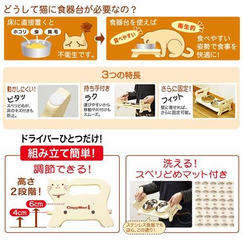 ����ƥ����ޥ� (CattyMan) ���åǥ��������˥� ����å�