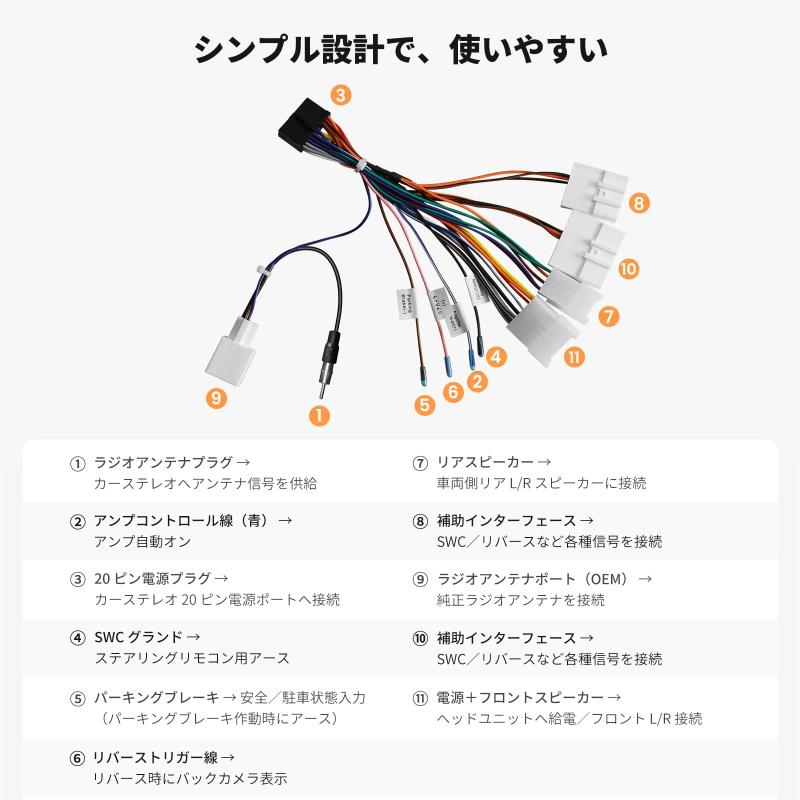 ATOTO AC-ITY10、トヨタダイハツ車用カーオーディオハーネス10P / 6P。カーアンテナとステアリングオーディオコントロールアダプター付き。 ATOTO S8（S8 UN/MS/LTを除く）/ F7/ X10 シリーズ カーオー