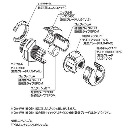 オーム電機 防水型セパレートキャプコン 耐油性 OA-WH22-06/13