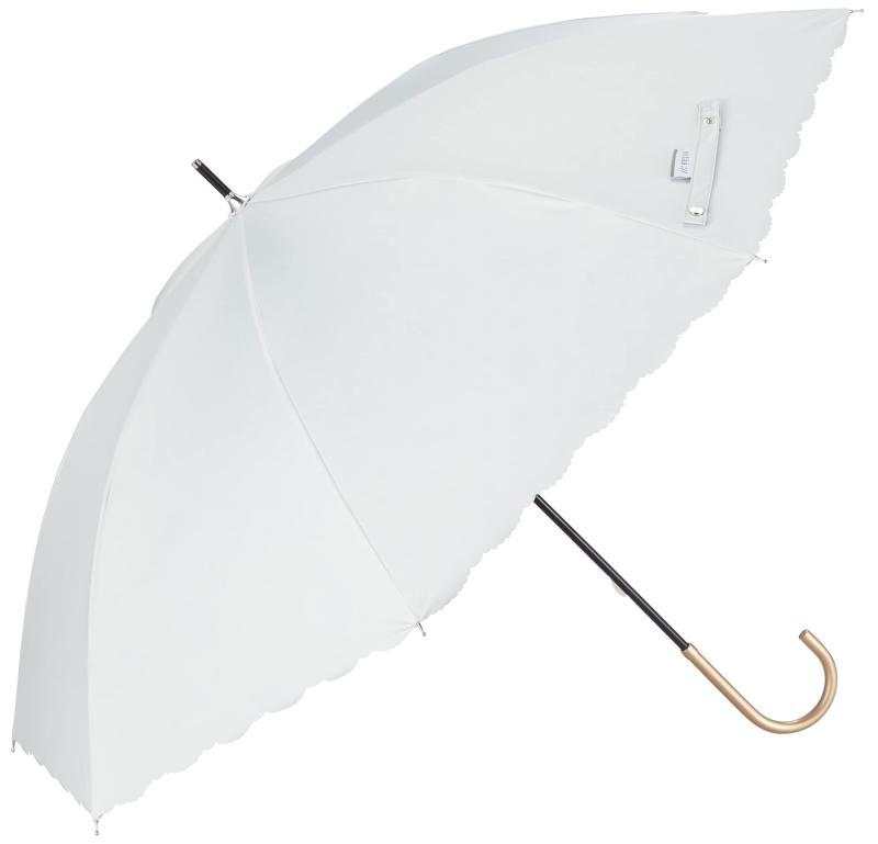 MOONBAT(ムーンバット)estaa(エスタ)BACK PRINT LONG PARASOL 1級遮光 パラソル 日傘 晴雨兼用 長傘 【遮熱・遮光・UV対策】レディース