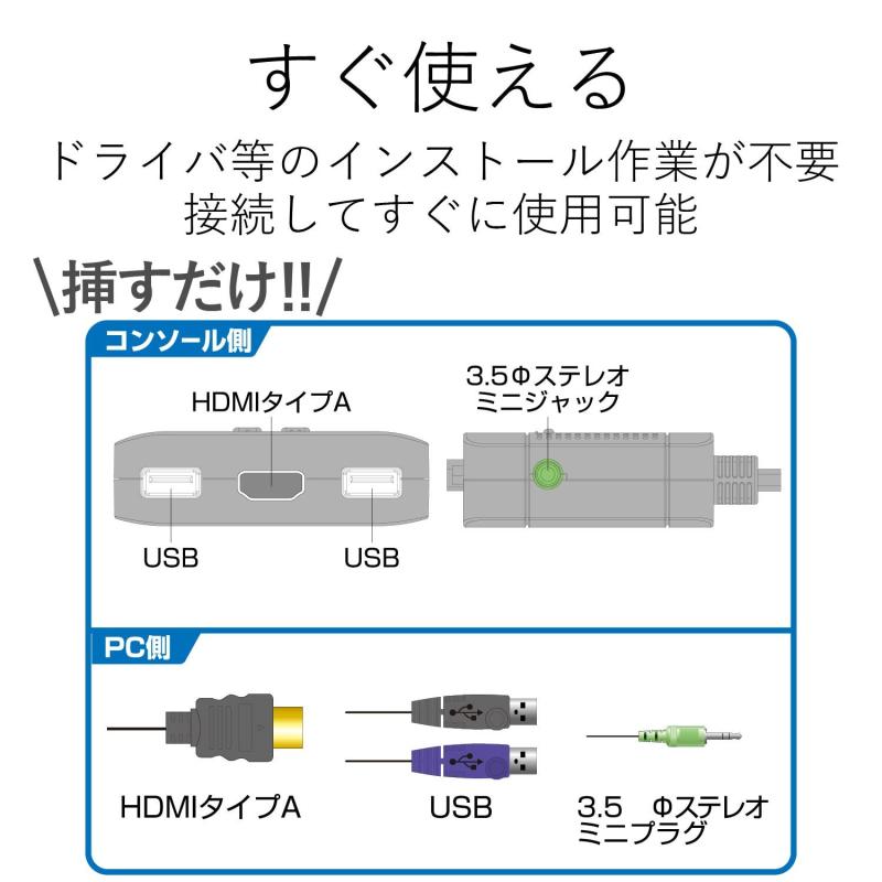 エレコム KVMスイッチ hdmi usb 切替器 スピーカー 手元スイッチ 2台 KVM-HDHDU2