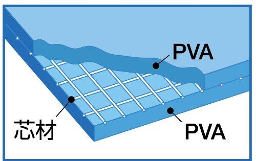 アイオン 超吸水ペットタオル 厚手 Mサイズ ブルー