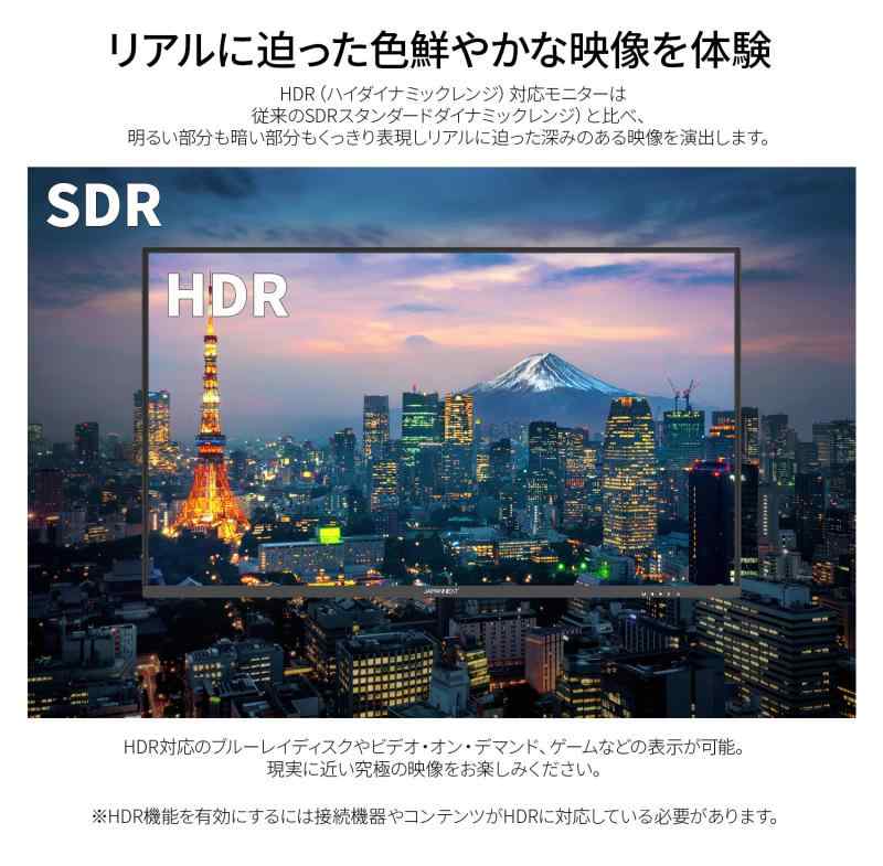 JAPANNEXT 28インチ モニター 4K UHD 3840x2160解像度 IPS ディスプレイ (KVM/HDMI/USB-C 給電 (65W) / DisplayPort/スピーカー内蔵/VESA対応/ブルーライトカット) JN-i282UR