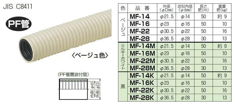 【5/10ポイント最大9倍(+SPU)】MF-16 未来工業 ミラフレキ（PFD）50m巻 ベージュ色 1