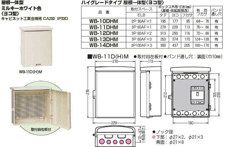 WB-11DHM 未来工業 ウオルボックス ハイグレードタイプ 屋根一体型(ヨコ型)