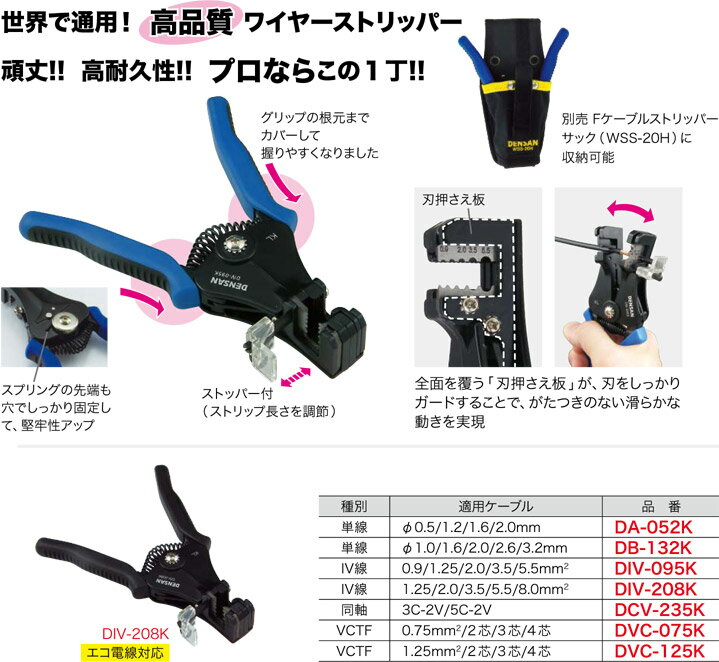 DIV-208K ジェフコム ワイヤーストリッパー(IV線1.25～8.0mm用)