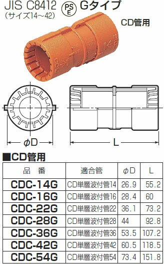 CDC-14G 未来工業 カップリング(CD管用)Gタイプ(10個入)