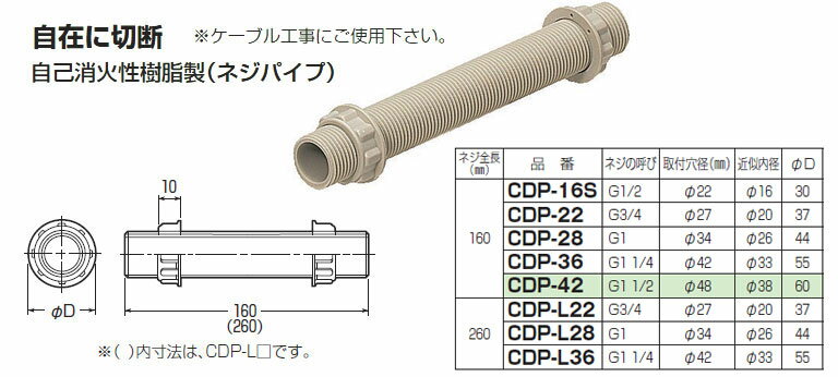 CDP-22 未来工業 全ネジパイプ（160mm）