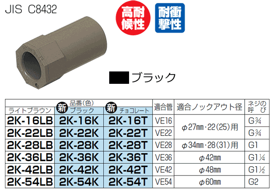 y5/15|Cgő9{(+SPU)z2K-16K H 2RlN^ ubN