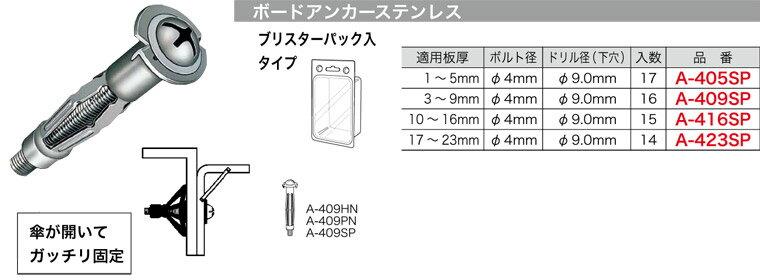 A-409SP ジェフコム ボードアンカーステンレス(ボルト径φ4mm、適用板厚3～9mm、ブリスターパック入り16..