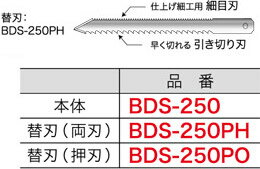 BDS-250PH ジェフコム ボードカッター用替刃(両刃タイプ)