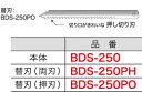 【1/1ポイント最大7倍(+SPU)】BDS-250PO ジェフコム ボードカッター用替刃(押刃タイプ)