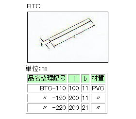 BTC-110 イワブチ ケーブル被覆保護カ