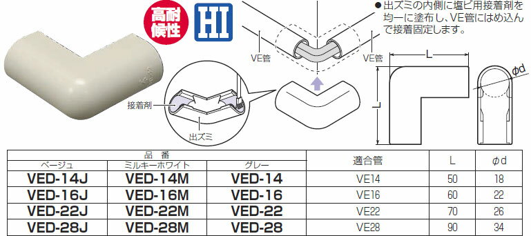 VED-16J 未来工業 VE管カバー出ズミ(ベージュ)(10個入)